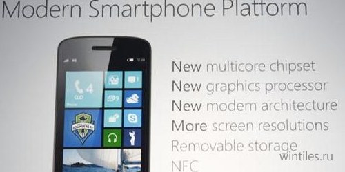 Microsoft создаст референсный дизайн для смартфонов с Windows Phone 8