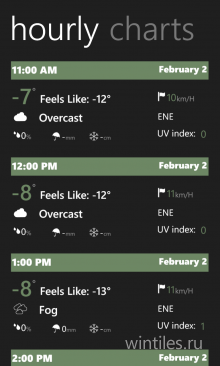 Amazing Weather HD      