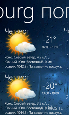 Weather View � �������� ���������� ��� ��������� ������