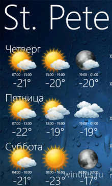 Weather View � �������� ���������� ��� ��������� ������