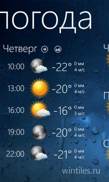 Weather View � �������� ���������� ��� ��������� ������
