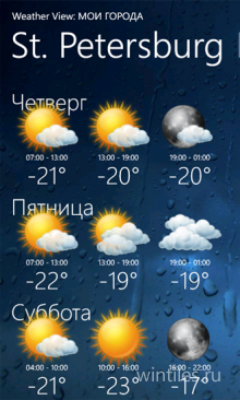 Weather View � �������� ���������� ��� ��������� ������