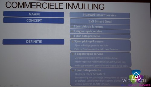 Huawei �������� ����� ��������� ����� ���������� � Windows Phone 8