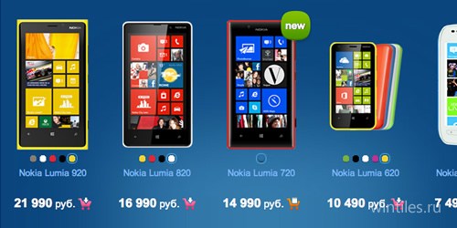 Nokia снижает стоимость на популярные модели Lumia