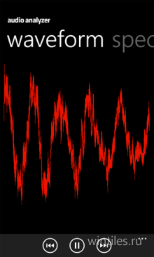Audio Analyzer � ������� � ��������� ���������� �������