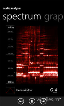 Audio Analyzer — удобный и наглядный анализатор спектра