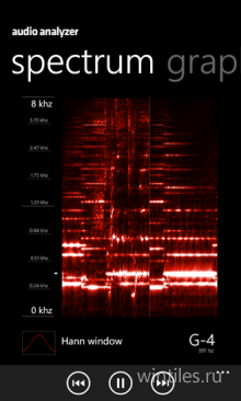 Audio Analyzer � ������� � ��������� ���������� �������