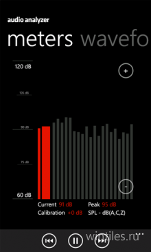 Audio Analyzer � ������� � ��������� ���������� �������