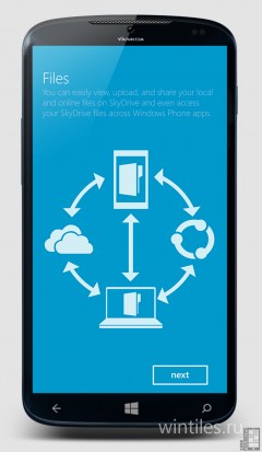 ����� ������� Windows Phone 8.1