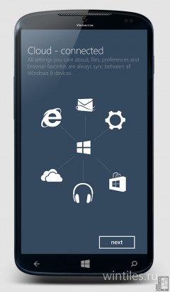 Новый концепт Windows Phone 8.1