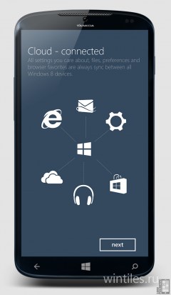 ����� ������� Windows Phone 8.1