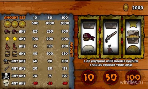 Pirates Plunder 2 � ���������� �������� ��������� ������