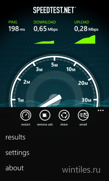 Speedtest.net       