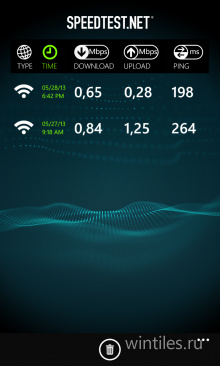 Speedtest.net       