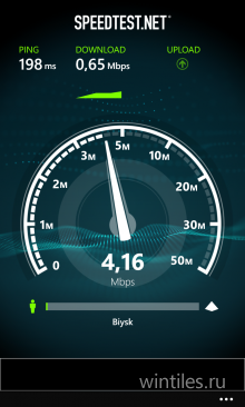 Speedtest.net       