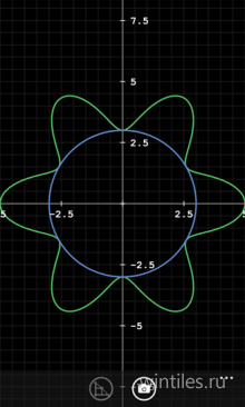 Grapher Calculator — отличный научный калькулятор с возможностью создания графиков