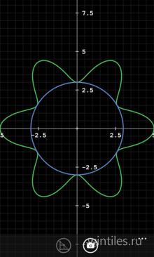 Grapher Calculator        