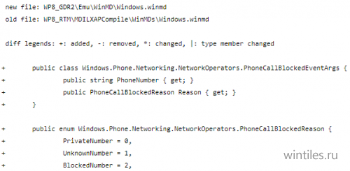 В Windows Phone 8 появится возможность блокировки и фильтрации звонков и сообщений