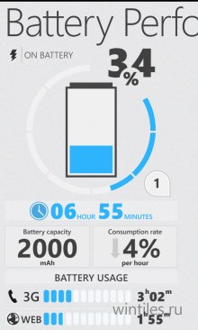 Battery Performance � ������ �� ���������� ������� ���������