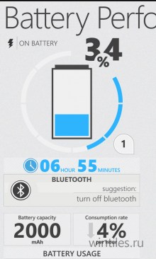 Battery Performance — следим за состоянием батареи смартфона