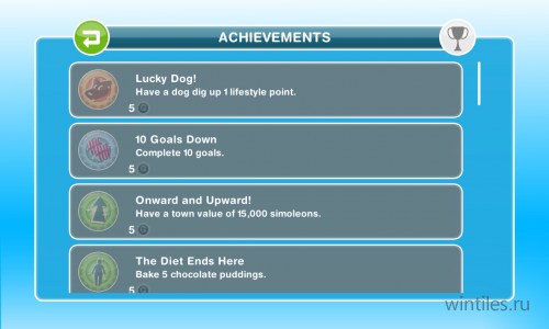 The Sims FreePlay � ������ ��������� ����� ��� Windows Phone 8