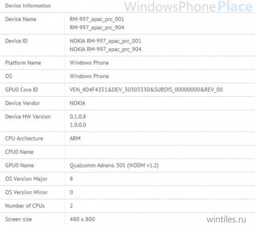 Nokia    2-   Lumia