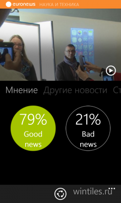 Euronews � ����������� ���������� ���������� ������