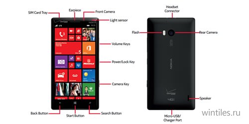 Nokia Lumia Icon может поступить в продажу уже 5 февраля