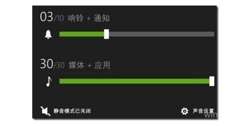      Windows Phone 8.1