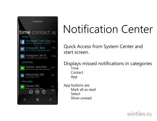 ��� ���� ������� ������ ����������� ��� Windows Phone 8.1