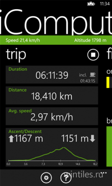 NaviComputer � ����� � ������� �� GPS