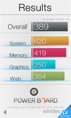     Windows Phone, Android  iOS  