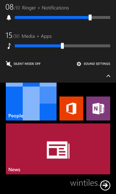   Windows Phone 8.1