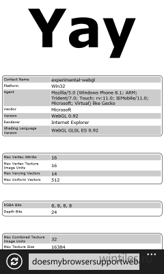   Windows Phone 8.1