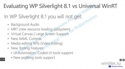 Windows Phone 8.1: ��������� Google, Miracast � �������� ��������