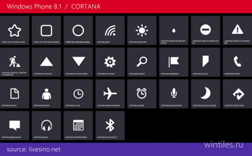    Cortana