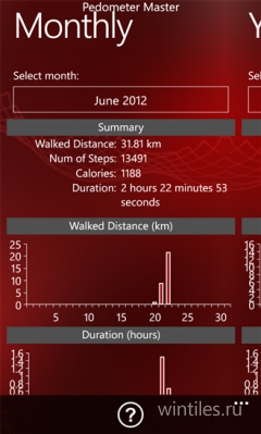 Pedometer Master  Cycle Master   !