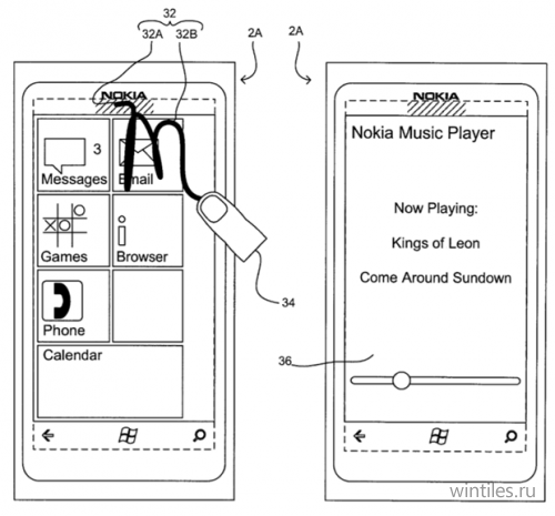 Nokia запатентовала рукописный ввод команд поверх любых приложений
