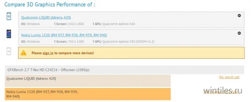 -    Windows Phone, Adreno 420  2K 