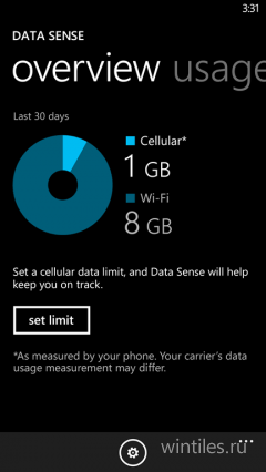 Microsoft ���������� ����������� Windows Phone 8.1