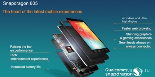 Windows Phone 8.1   Snapdragon 805  2K 