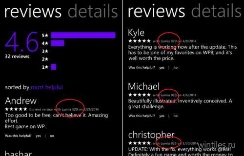 В магазине Windows Phone 8.1 добавлено отображение модели устройства пользователей в отзывах