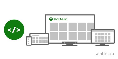      Xbox Music API