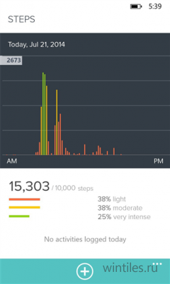 ���������� Fitbit ������ �������� � ������������� Windows Phone 8.1