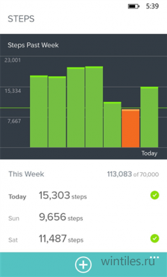 ���������� Fitbit ������ �������� � ������������� Windows Phone 8.1