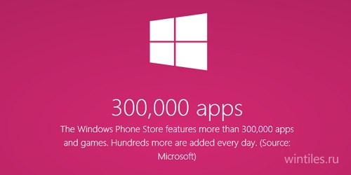 В Магазине Windows Phone опубликовано 300 000 приложений и игр