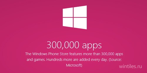   Windows Phone  300 000   