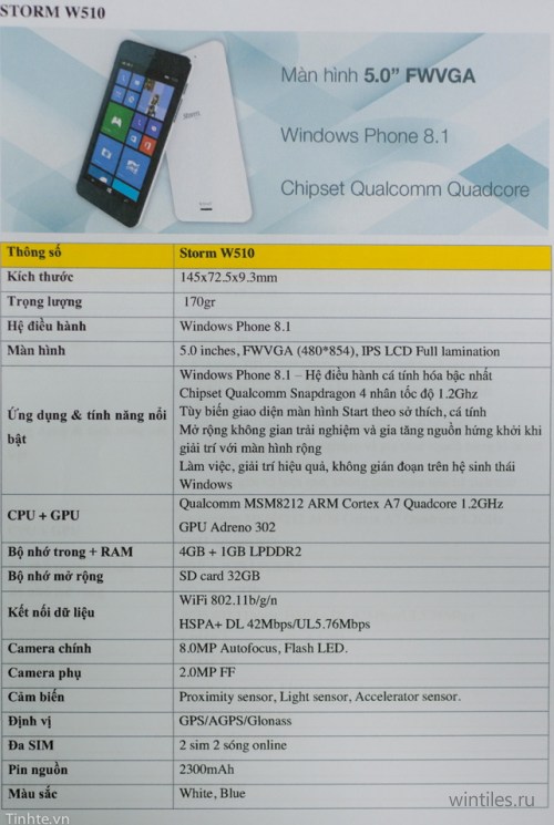 Пять новых смартфонов от вьетнамской компании Q-Mobile