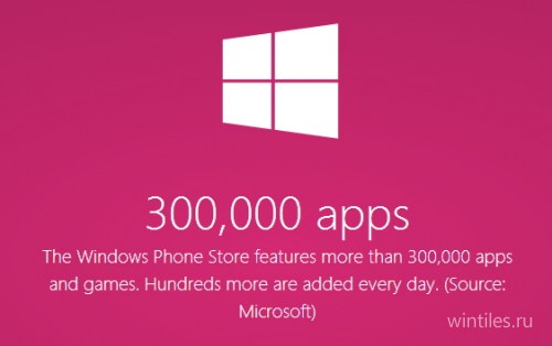 � �������� Windows Phone ������������ 300 000 ���������� � ���