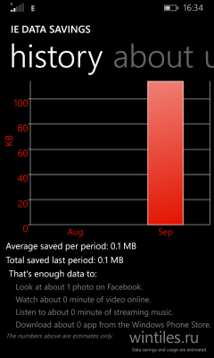 IE Data Savings � ������ �� ������������ �������